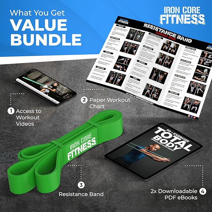 Pull Up Assistance Resistance Bands - Long Loop Power Bands for Men and Women - Strength Power