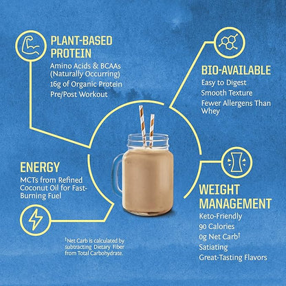 Organic Plant Based Protein Powder | Vegan Organic Protein Powder Chocolate Flavored with BCAA