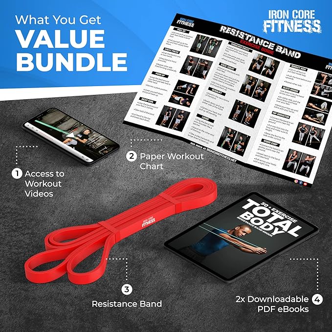 Pull Up Assistance Resistance Bands - Long Loop Power Bands for Men and Women - Strength Power