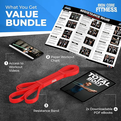 Pull Up Assistance Resistance Bands - Long Loop Power Bands for Men and Women - Strength Power