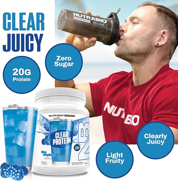 NutraBio Clear Protein Powder, Blue Raspberry - 20 Servings, 20g Clear Whey Protein Isolate, 0