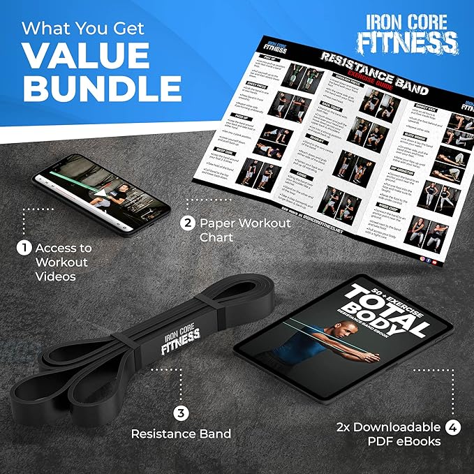 Pull Up Assistance Resistance Bands - Long Loop Power Bands for Men and Women - Strength Power